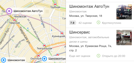 Обзор сервисов Яндекс и Google для продвижения сайта