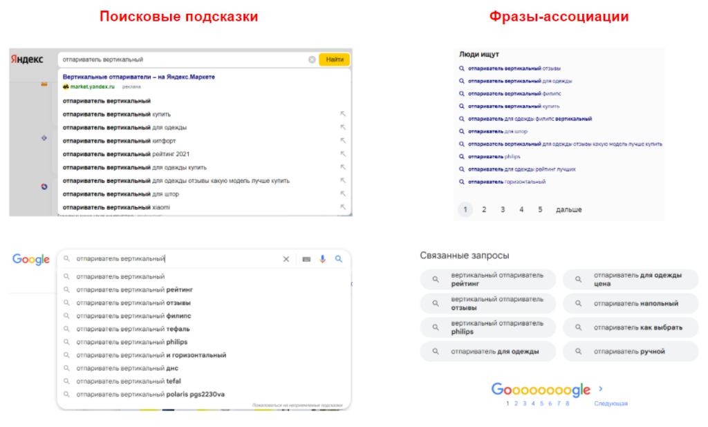 Отличия в семантике поисковых подсказок и фраз-ассоциаций в Яндексе и Google