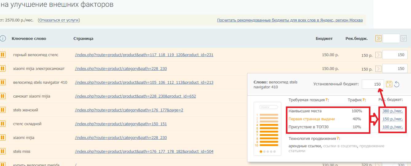 Php route product category