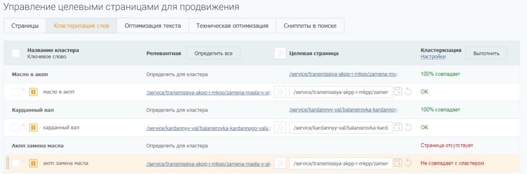 Как заказывать тексты для коммерческого сайта