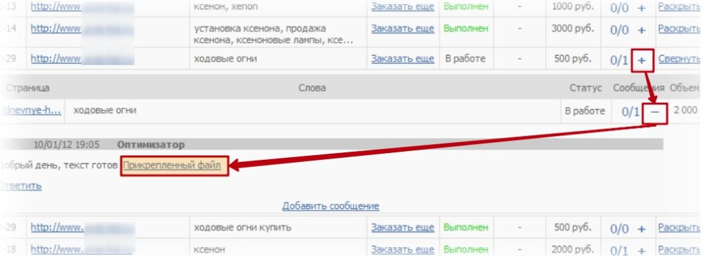 Как заказывать тексты для коммерческого сайта