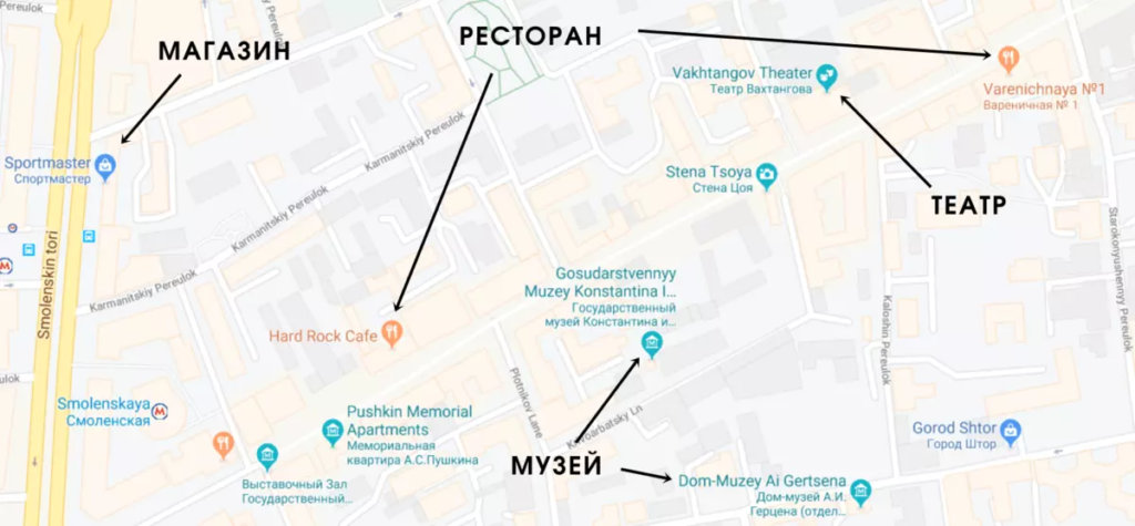 Как выйти в ТОП локального поиска с помощью Google Мой Бизнес [инструкция]