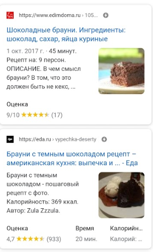 Ускоренные страницы: возможности AMP Google и Турбо-страниц Яндекса