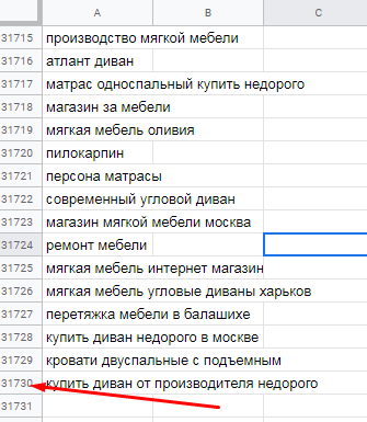 Как собрать ключевые слова и объявления конкурентов из Яндекс.Директ и Google Ads [гайд Promopult]