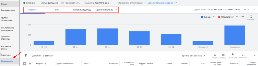 какие существуют два типа объявлений с загрузкой. Смотреть фото какие существуют два типа объявлений с загрузкой. Смотреть картинку какие существуют два типа объявлений с загрузкой. Картинка про какие существуют два типа объявлений с загрузкой. Фото какие существуют два типа объявлений с загрузкой