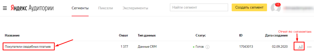 Для чего используется функция аудитории. Смотреть фото Для чего используется функция аудитории. Смотреть картинку Для чего используется функция аудитории. Картинка про Для чего используется функция аудитории. Фото Для чего используется функция аудитории