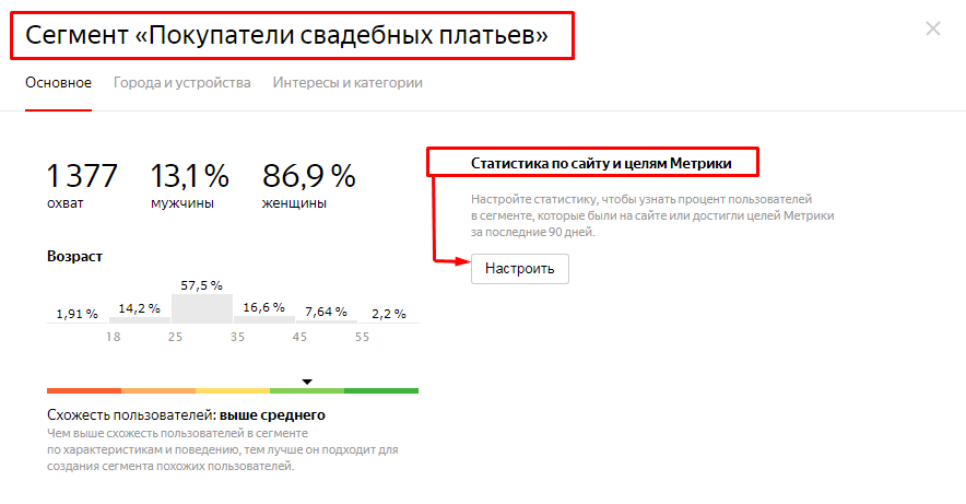 Для чего используется функция аудитории. Смотреть фото Для чего используется функция аудитории. Смотреть картинку Для чего используется функция аудитории. Картинка про Для чего используется функция аудитории. Фото Для чего используется функция аудитории