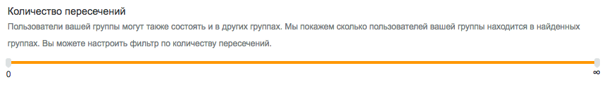 kak najti celevye auditorii vo vkontakte 6