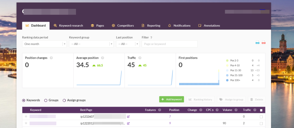 10 сервисов для проверки и контроля позиций в SEO