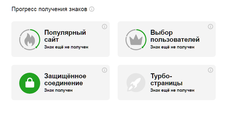 Полное руководство по Яндекс Вебмастеру