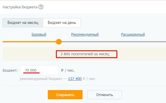 Как составить медиаплан в Яндекс.Директе для рекламы интернет-магазина