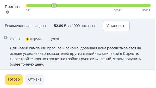 Все виды автостратегий в Яндекс.Директе [и как их настроить]