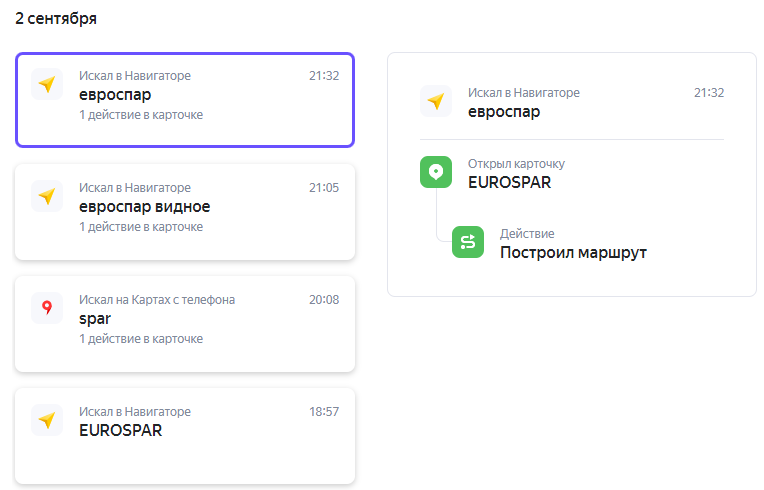 От Яндекс.Справочника к Яндекс.Бизнесу: новые и старые возможности сервиса