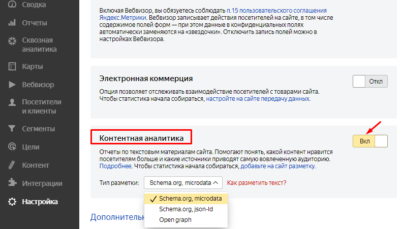 Отчеты группы «Контент» в Яндекс.Метрике: оцениваем эффективность текстов на сайте