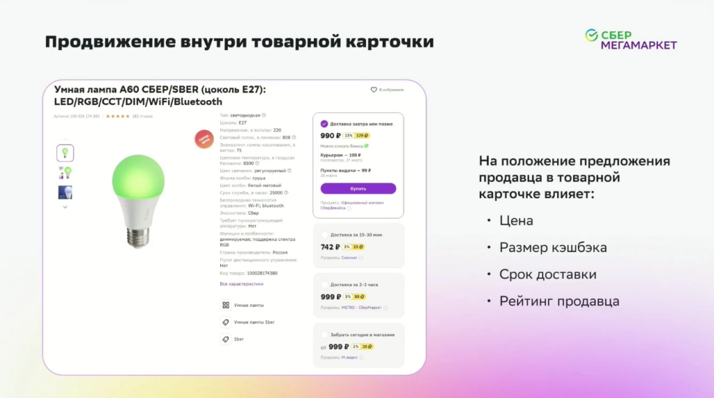 Источник: event.sbermegamarket.ru