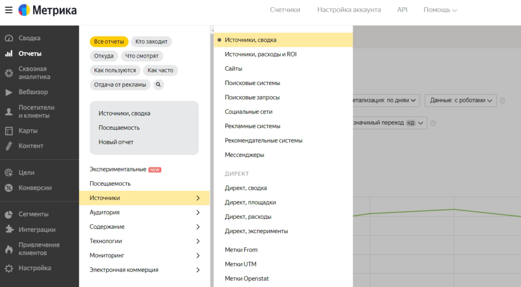 Как отказы на сайте влияют на SEO в Яндексе и Google