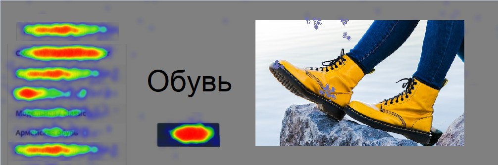 Фрагмент тепловой карты кликов в Яндекс.Метрике