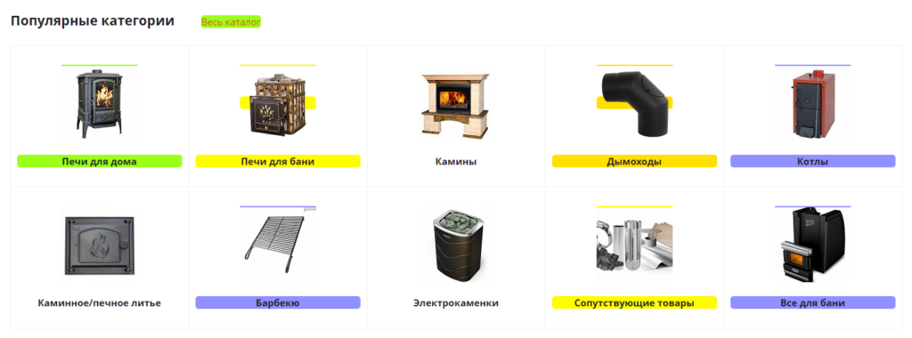 Фрагмент «Карты ссылок» Яндекс Метрики — более «теплые» цвета спектра обозначают самые кликабельные ссылки