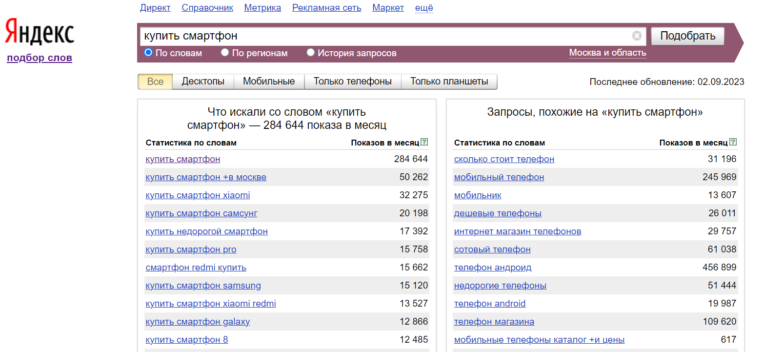Подбор ключевых слов. Подобрать ключевые слова для сайта. Запросы в Яндексе по словам.