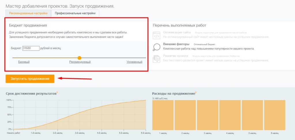 менты PromPoult для продвижения карточек товаров