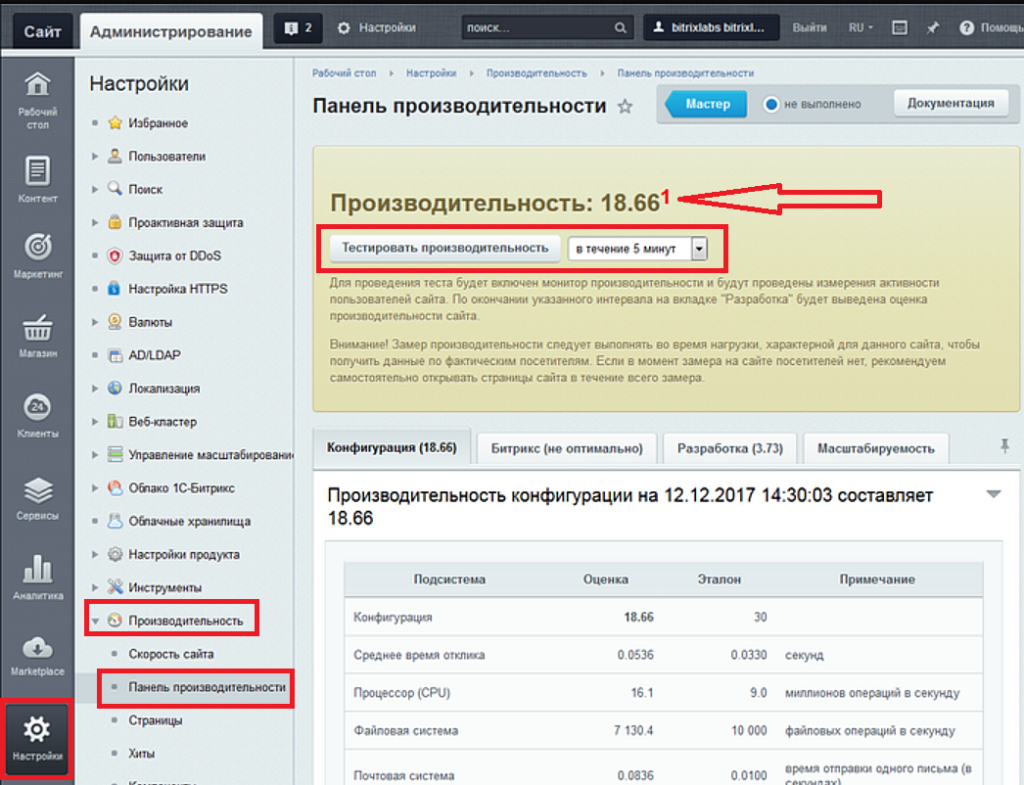 SEO продвижение сайта на 1C-Битрикс: как оптимизировать ресурс для вывода в топ