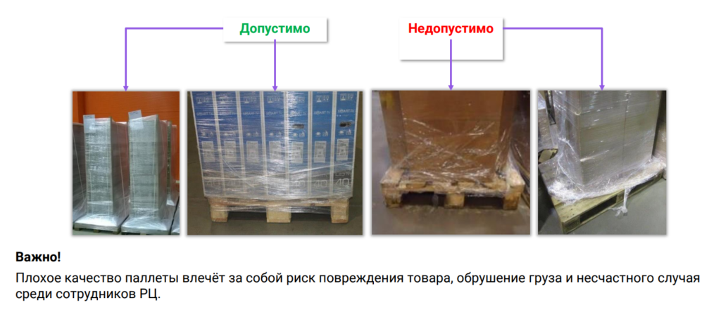 Источник: руководство WB Партнёры «Габаритный товар (СГТ)»