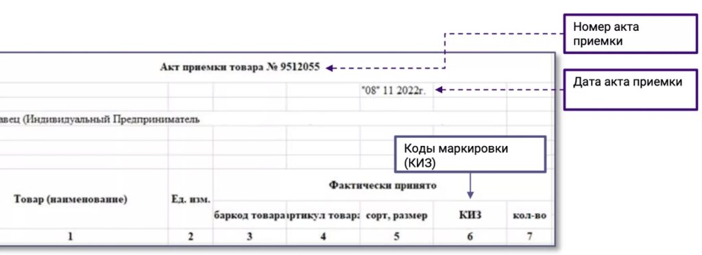 Что такое УПД для Вайлдберриз, зачем он нужен и как его сформировать