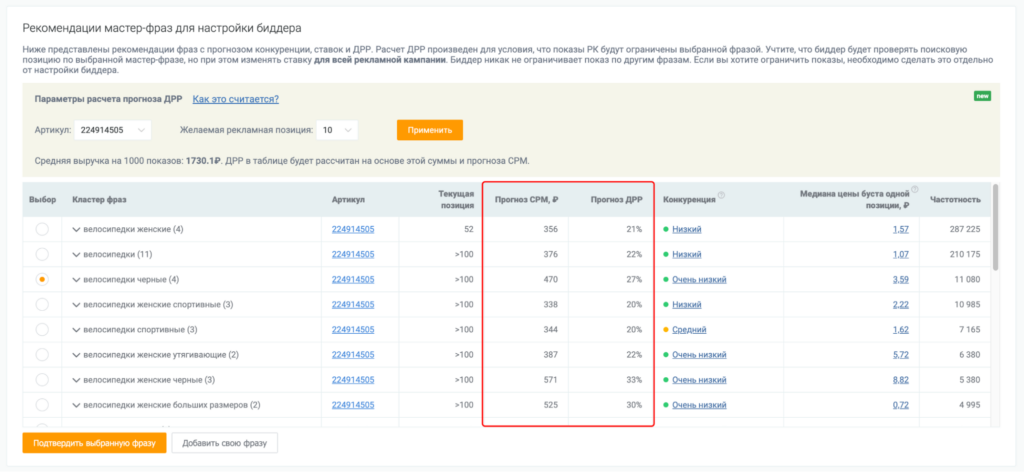 Чтобы получить прогноз, выберите рекламную кампанию, целевой артикул и желаемую позицию в рекламе. В таблице появятся данные в столбцах «Прогноз CPM» и «Прогноз ДРР»