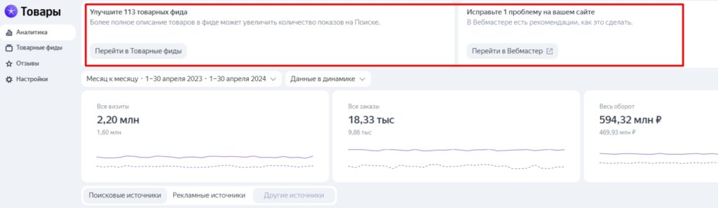 Яндекс Товары: обзор нового сервиса для интернет-магазинов