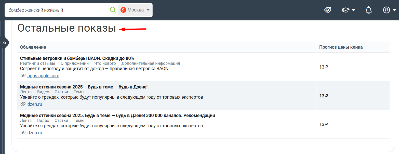 Как анализировать конкурентов в Яндекс Директе