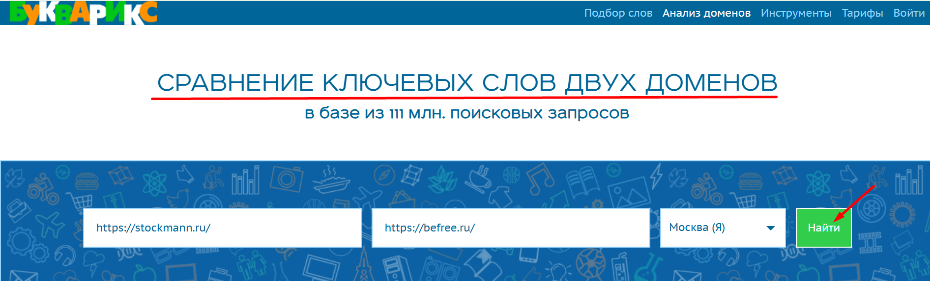 Как анализировать конкурентов в Яндекс Директе