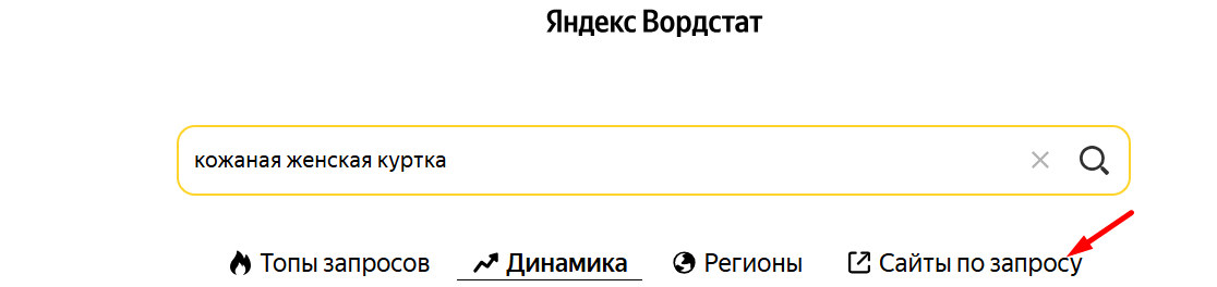 Как анализировать конкурентов в Яндекс Директе