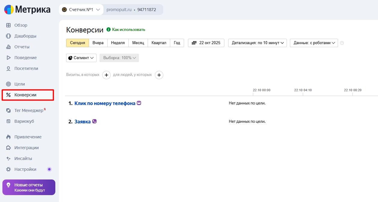 Как настроить целевые действия в Яндекс Директе