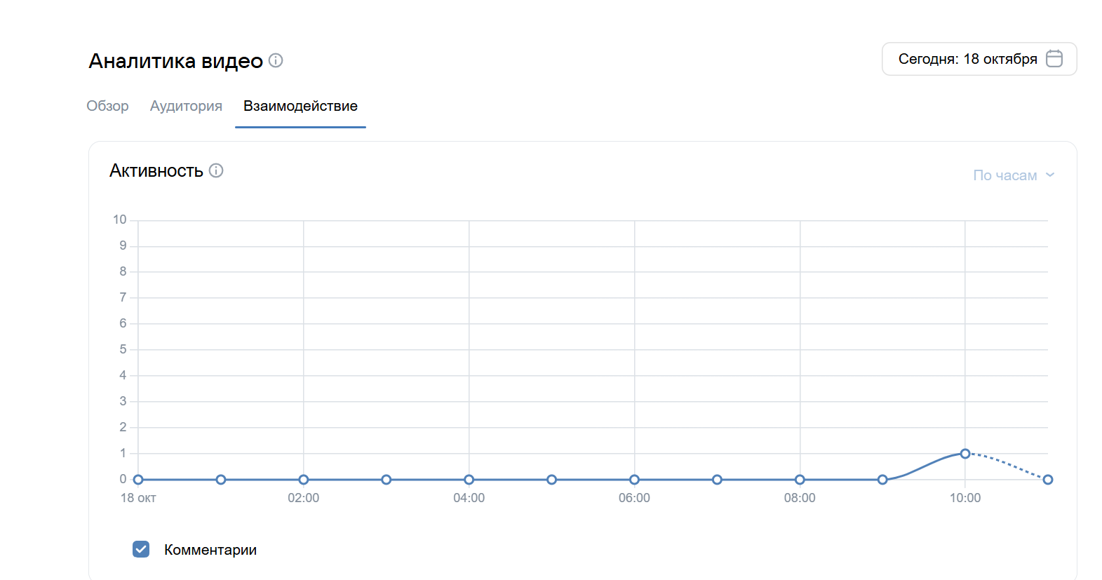 Как провести прямой эфир в ВКонтакте
