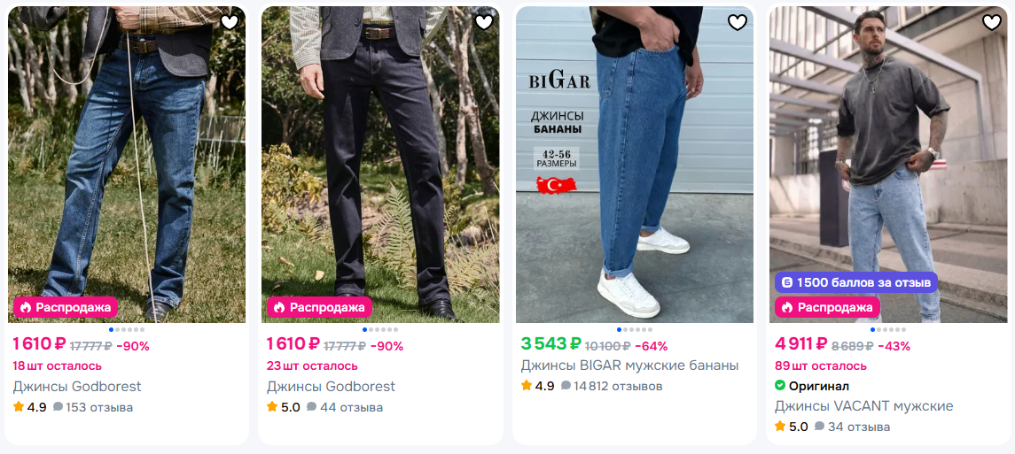 Что такое карточка товара