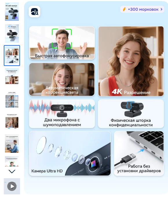 Что такое карточка товара