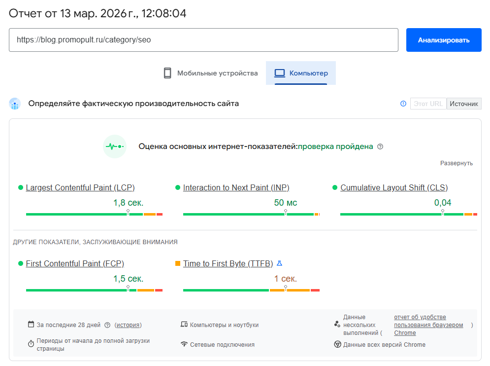 Как провести аудит поискового продвижения (SEO-аудит) сайта самостоятельно