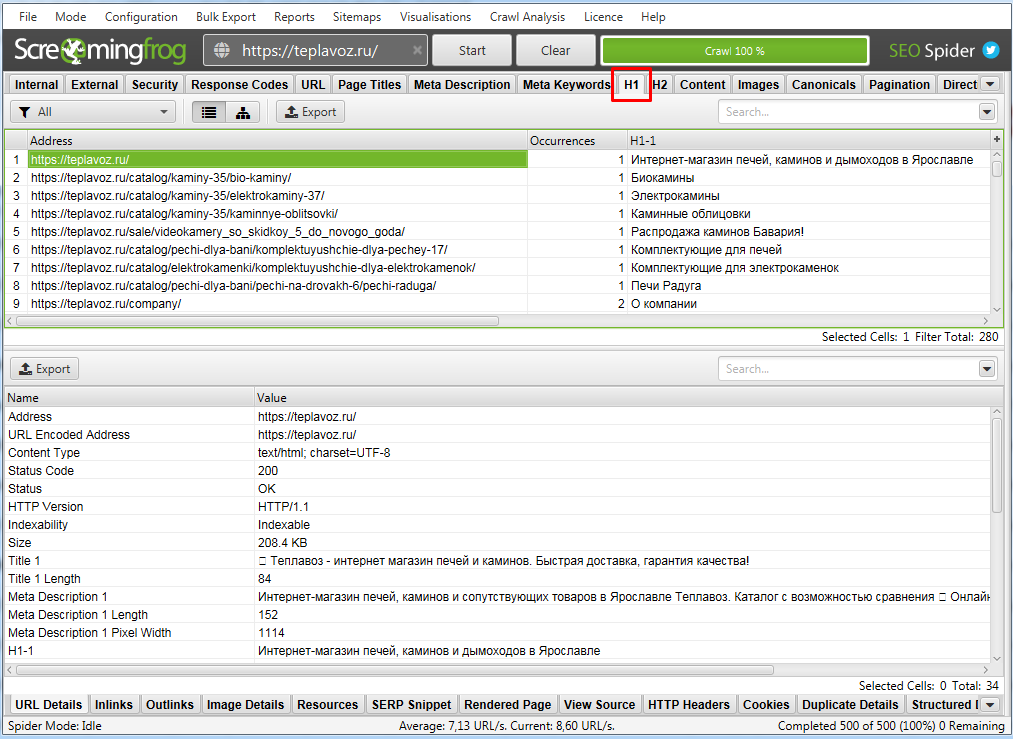 Как провести аудит поискового продвижения (SEO-аудит) сайта самостоятельно