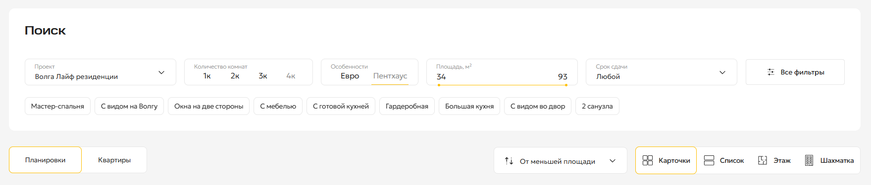 Продвижение недвижимости в Яндекс Директе