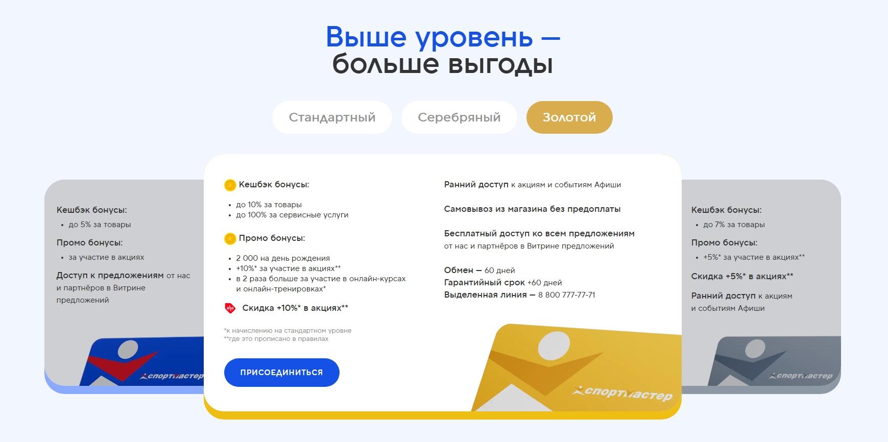Что такое программа лояльности