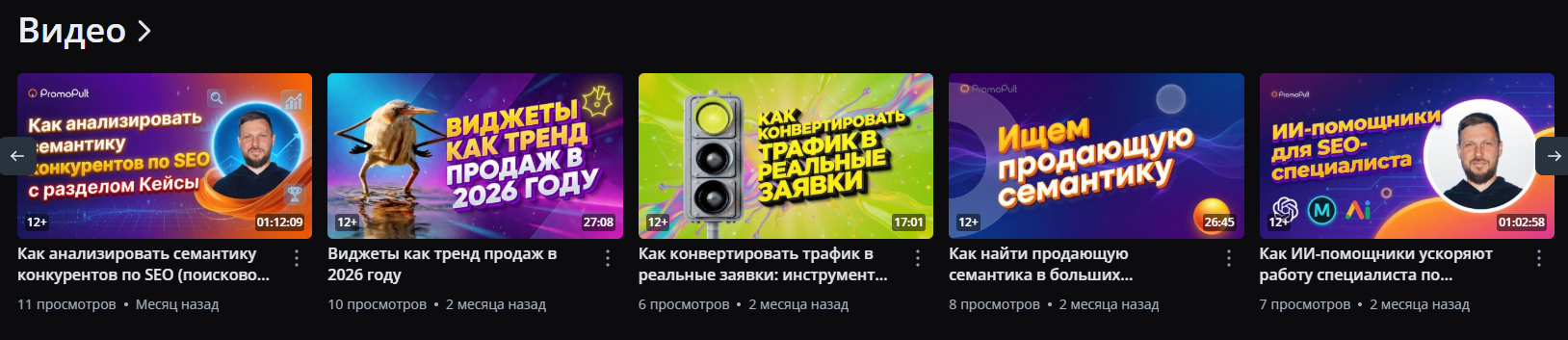 Как использовать контент повторно с пользой для бизнеса: 30+ рабочих способов