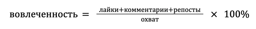 Что такое охват