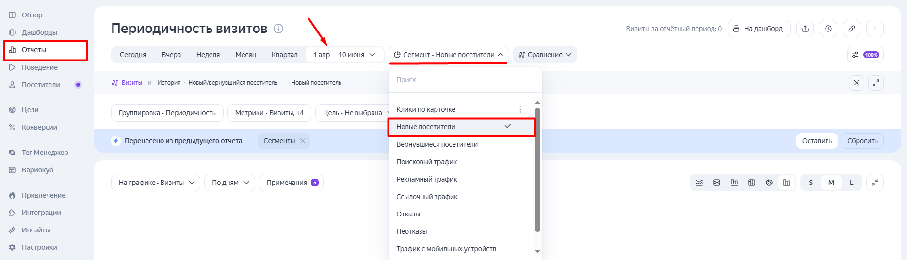 «Проблемные» термины в Яндекс Метрике и Google Analytics: разбираемся, что к чему