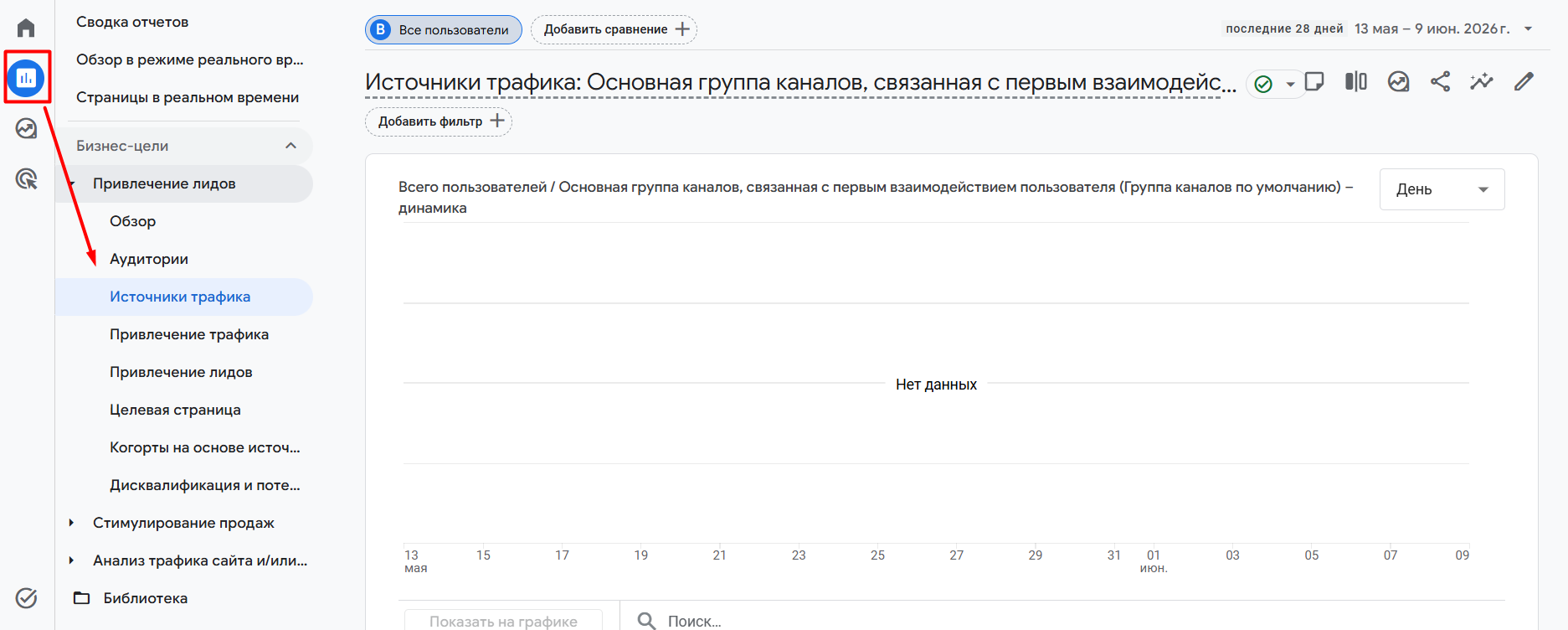 «Проблемные» термины в Яндекс Метрике и Google Analytics: разбираемся, что к чему